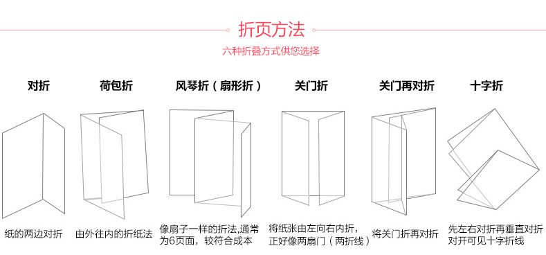 五種折頁(yè)樣式